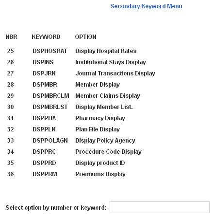 Secondary Menu Program